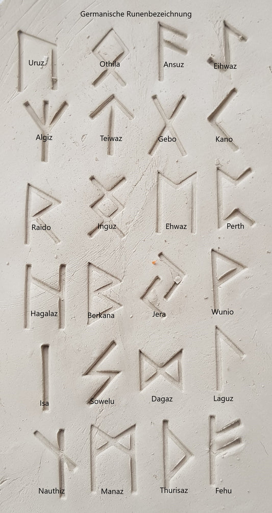 Ensemble d'alphabet runique Futhark
